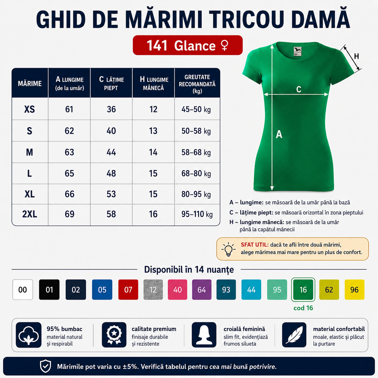 Detalii tricou dama slim fit, guler rotund, cusaturi laterale, material elastic